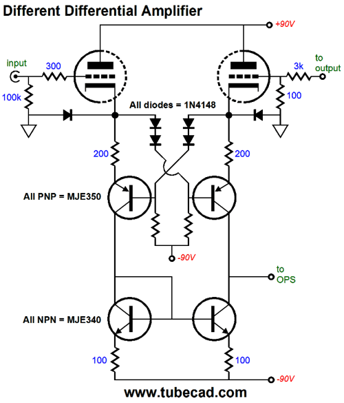 Different Differential Amplifier